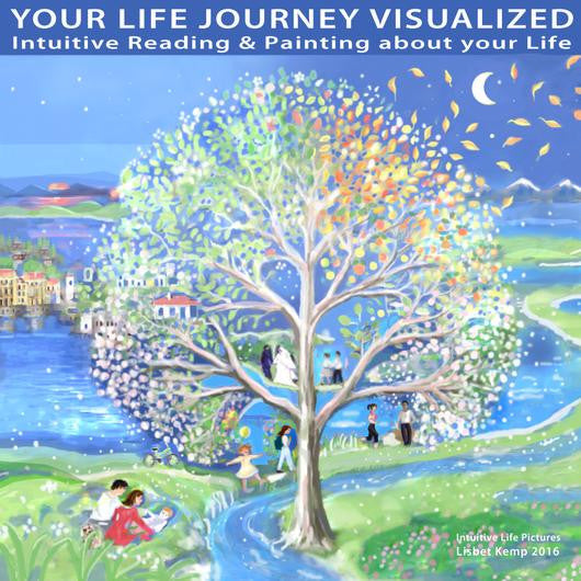 Does imagining and visualizing help you get what you wish in life?