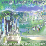 [Intuitive Reading and Painting] - Intuitive Life Pictures